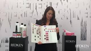 Redken | Hanne Kuusinen esittelee Shades EQ