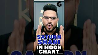 Saturn Planet for Wealth: Shani in Moon Chart