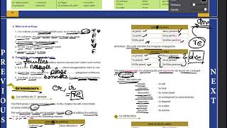 French Class 7 Chapter 4 Les Saisons chapter explanation with grammar topics by bhoomika saklani