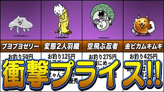 【にゃんこ大戦争】超お得！コスト・ワンコインで出撃できるキャラクター９選！【ゆっくり解説】