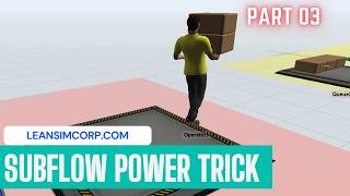 Task Executer & Multiple Parts Loading Using Process Flow | FlexSim Operator Logic Tutorial |Part 03