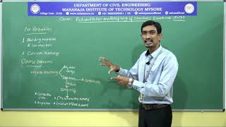 INTRODUCTION TO REHABILITATION AND RETROFITTING OF STRUCTURES|7SEM|M1|RRS(17CV753)|SESSION 1