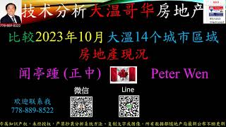 【完整篇】比较2023年10月【大溫14个城市區域】房地產現況