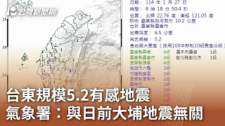 台東規模5.2有感地震 氣象署：與日前大埔地震無關｜20250127 公視中晝新聞