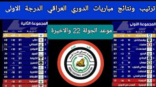 ترتيب ونتائج مباريات الدوري العراقي الدرجة الأولى♦موعد الجولة 22 والاخيرة