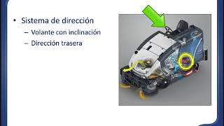 CS7010 Use And Care - Spanish