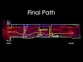 risk aware motion planning for collision tolerant aerial robots subject to uncertainty