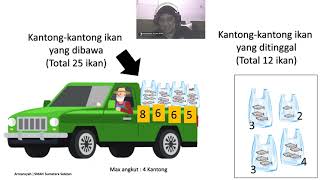 Algoritma Greedy Materi Strategi Algoritmik dan Pemrograman Kumer Kelas 11