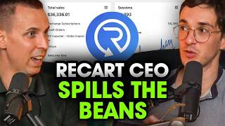 Why SMS Marketing Is Crucial In Shopify Ecommerce | Recart CEO Interview