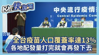 快新聞／全台疫苗人口覆蓋率達13%　陳時中：各地配發的量打完就會再發下去－民視新聞