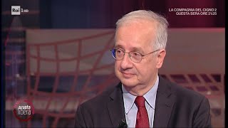 Walter Veltroni: "Il caso Moro e la Prima Repubblica" - Da noi... a ruota libera 02/05/2021