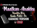 MAAFKAN ANAKKU KARAOKE (NASIDA RIA) | NADA PUTRI (FM) | VIDEO LIRIK