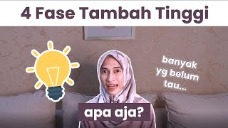 4 Fase Tambah Tinggi Badan | dr. Vania Utami