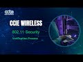 Wireless || 802.11 Security Verification Process || Octa Networks