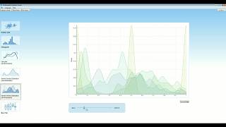 PlotViewer Kernel Density Estimation (All Dimension) (english)