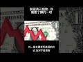 解密美元指数：你需要了解的一切 shorts 美元指数 黄金