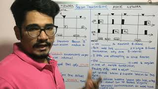 Wireless Technology | Tutorial #55 | Beacon Transmission