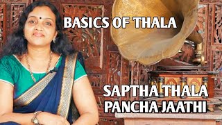 KRISHNA NRITHA KALAKSHETHRA | BASICS OF THALA | SAPTHA THALA | 2021