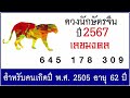 ดวงปี2567 ดวงคนปีขาล ธาตุน้ำ เกิด พ.ศ.2505