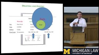 Drafting and Editing: First Draft → Revised Draft