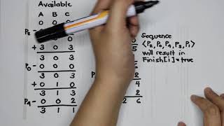 EASY-HOW-TO Deadlock Detection Algorithm Tutorial (Manual)
