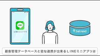 顧客管理サービス『betrend』×『LINEミニアプリ』連携紹介動画