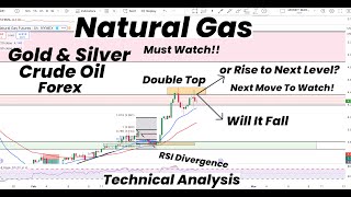 Natural Gas Formed Double Top | Will it Fall or Rise?| Gold | Silver |Crude Oil | Technical Analysis