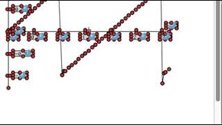 Editing Vector Graphics