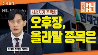 2월 20일 | 시청자가 주목한 오후장 올라탈 종목은? | 하나기술 | 양극재·음극재·분리막 적층 장비 개발 | 2차전지 제조 핵심 장비 개발·공급  | 정오의 머니머니