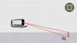 L'ALERTE DE SURVITESSE AVEC RECONNAISSANCE DES PANNEAUX DE SIGNALISATION