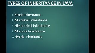 Java Inheritance Types Explained: Single, Multiple, Multilevel, Hybrid and Hierarchical Inheritance