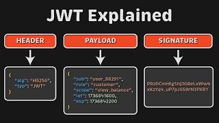 JWT vs. Session: Which is Better? (JWT Explained in 10 Minutes)