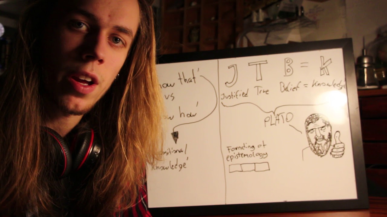 Epistemology 2 The Classical Account Of Knowledge Youtube