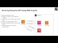 How to invoke API securely from AWS Lambda function using JWT Token Integrate with Cognito  Part 10