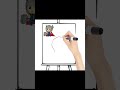 How to draw Thor! #shorts