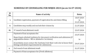 New WBJEE 2024 Counseling Date Out 😱 || low Cut off??