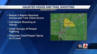 ROWAN COUNTY HAUNTED HOUSE SHOOTING