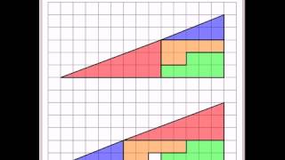 Curry Triangle Paradox