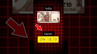 Japan yen vs Indian rupee #shorts #money #currency