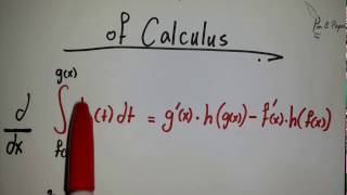 Integrals | Fundamental Theorem of Calculus | Part 1