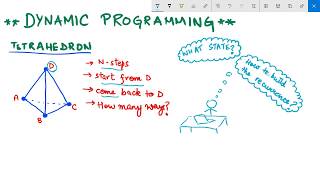 Tutorial - Dynamic Programming Made Easy - DP states, Recurrence Relations || Rachit Jain