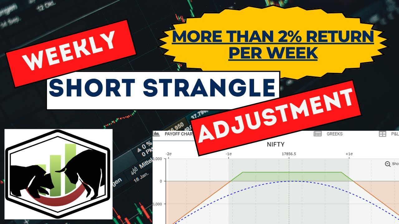 Weekly Strangle Option Trading Strategy For Profitable 2% Returns ...