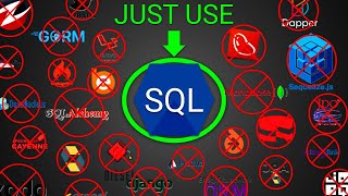 The Only Database Abstraction You Need