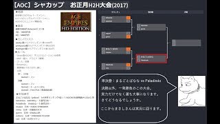 【Age of Empires II HD】シャカップお正月h2h大会 18/01/06 2回戦 masa4実況 まるごとばなな vs Paladinde