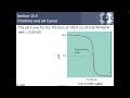 zumdahl chemistry 7th ed. chapter 15 pt. 1