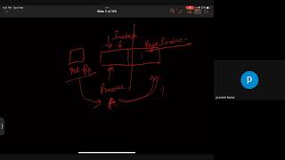 Free CISSP Domain 7 Part 1- Security Operations