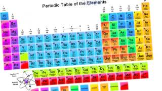 Atomic Number - Terry Stevenson