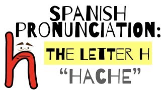 Spanish pronunciation - Hache (H) - Cartoon