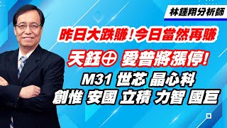 理周TV-20230216盤後-林鍾翔 飆股急先鋒／昨日大跌賺!今日當然再賺天鈺⊕ 愛普將漲停! M31 世芯 晶心科 創惟 安國 立積 力智 國巨