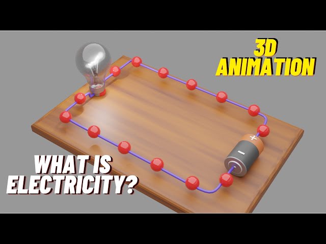 Electricity Animation Electricity Animation